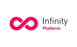 External Risk Management